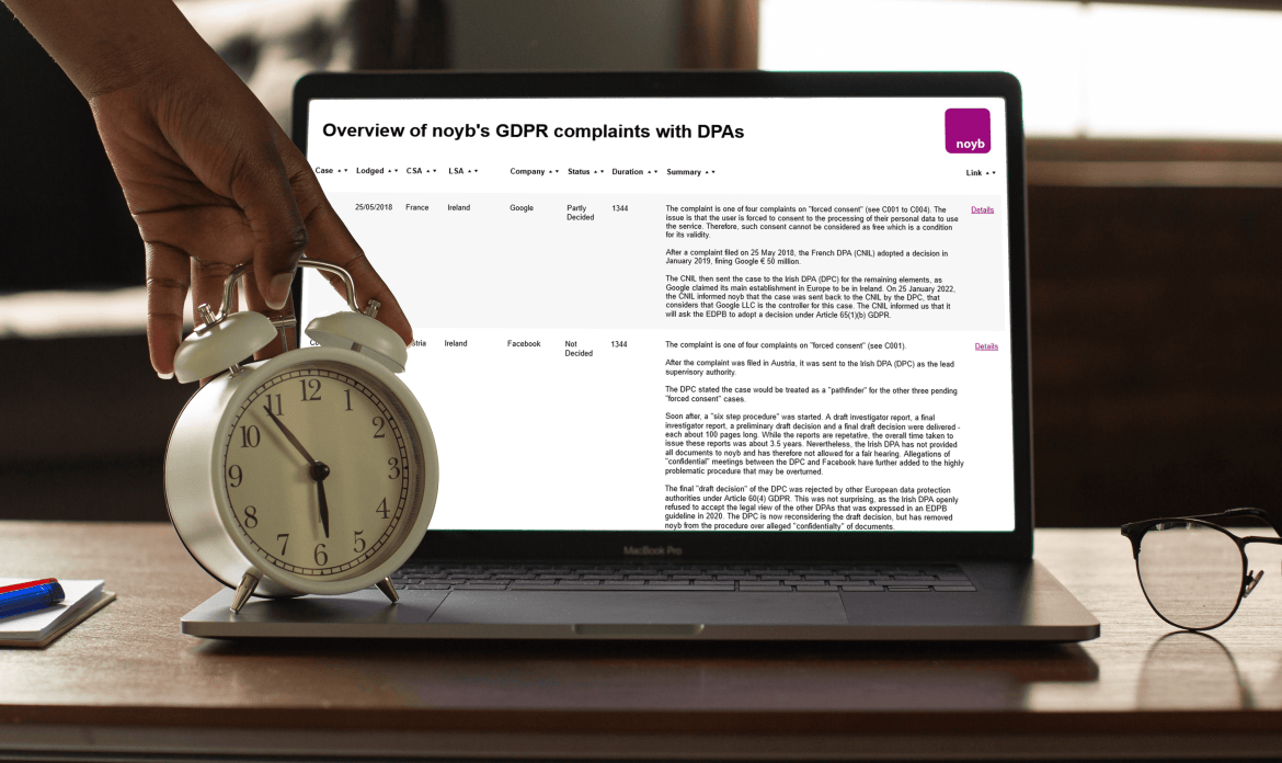 delays in GDPR cases